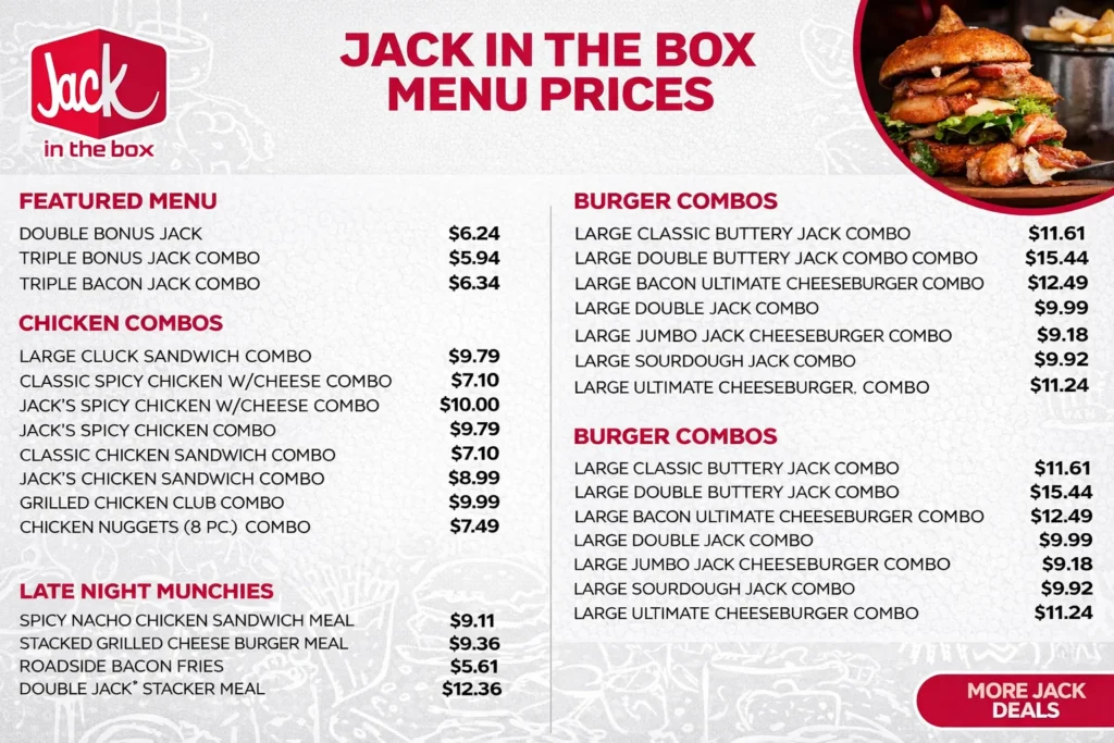 Jack In The Box Menu Prices pdf